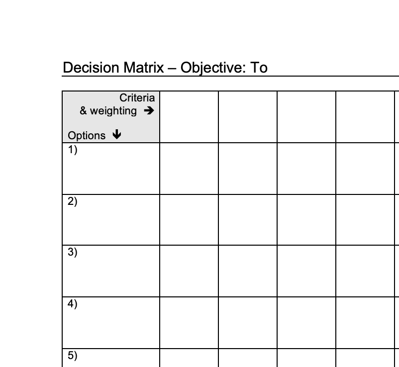 decision matrix - Solutions